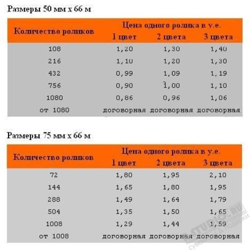 Прайс-лист на скотч (упаковочный)