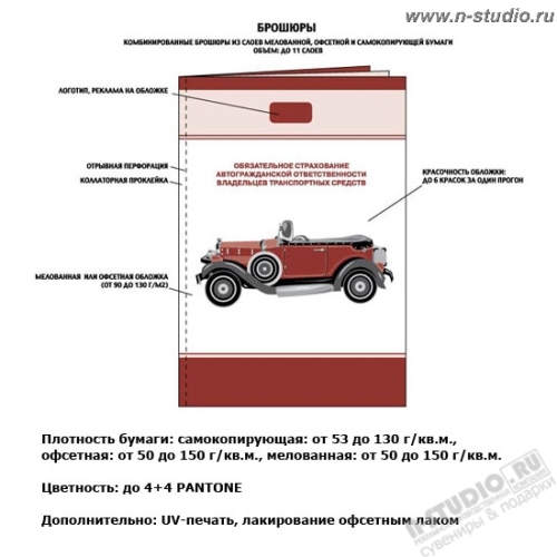 Брошюра