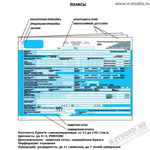 Полисы 